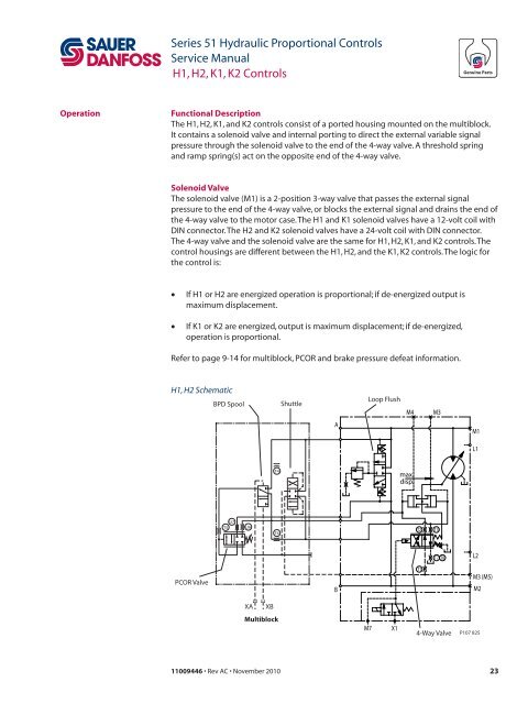 Series 51 Hydraulic Proportional Controls HZ, HA ... - Sauer-Danfoss