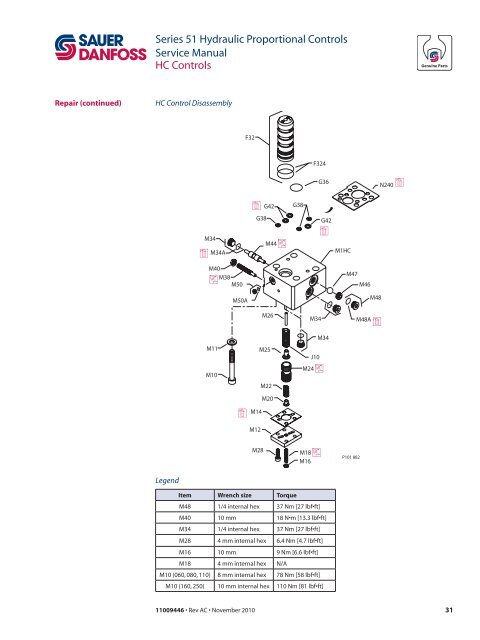 Series 51 Hydraulic Proportional Controls HZ, HA ... - Sauer-Danfoss