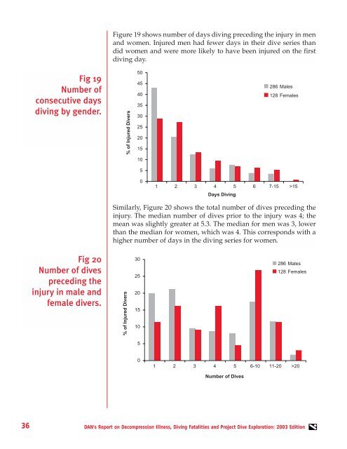 Report on Decompression Illness, Diving Fatalities - Divers Alert ...