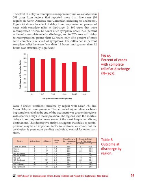 Report on Decompression Illness, Diving Fatalities - Divers Alert ...