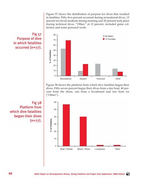 Report on Decompression Illness, Diving Fatalities - Divers Alert ...