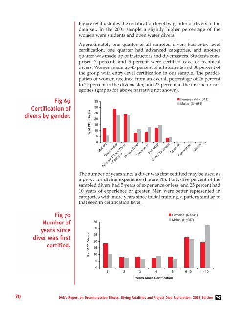 Report on Decompression Illness, Diving Fatalities - Divers Alert ...