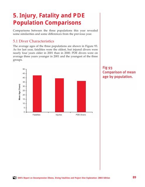 Report on Decompression Illness, Diving Fatalities - Divers Alert ...