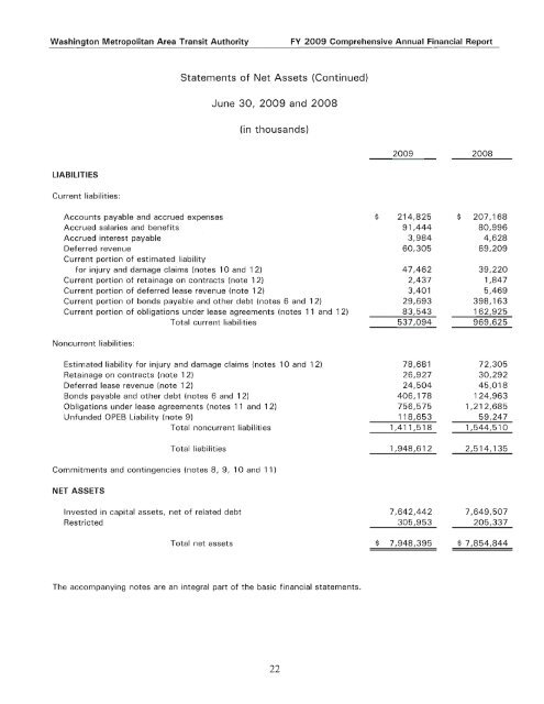 Comprehensive Annual Financial Report for the ... - WMATA.com