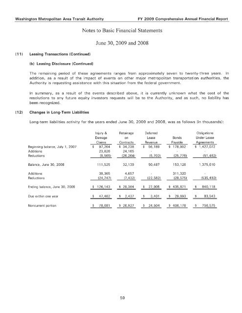 Comprehensive Annual Financial Report for the ... - WMATA.com