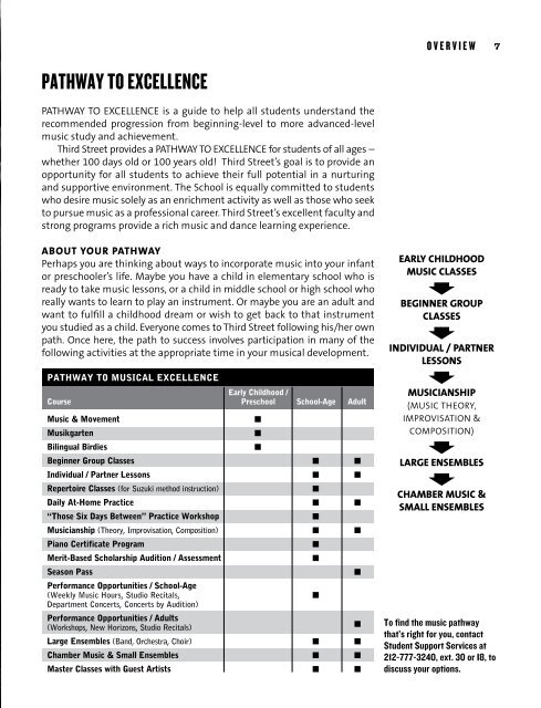 GUITAR INSTRUCTION - Third Street Music School Settlement