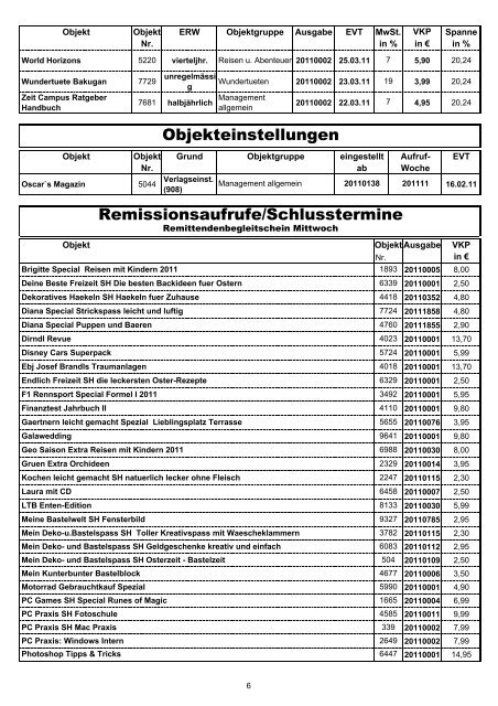 KW 11/12 - Presse Schiessl