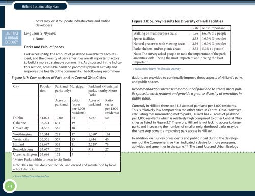 The City of Hilliard Sustainability Plan