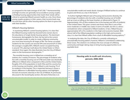 The City of Hilliard Sustainability Plan