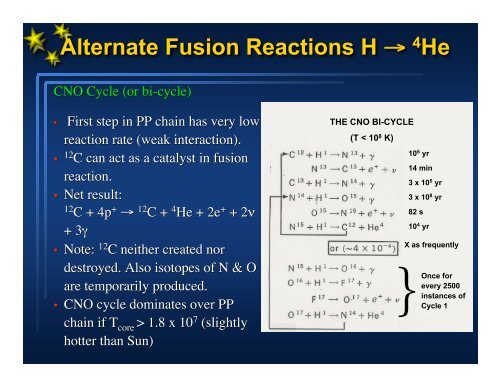 Energy Sources in Stars (Â§10.3)