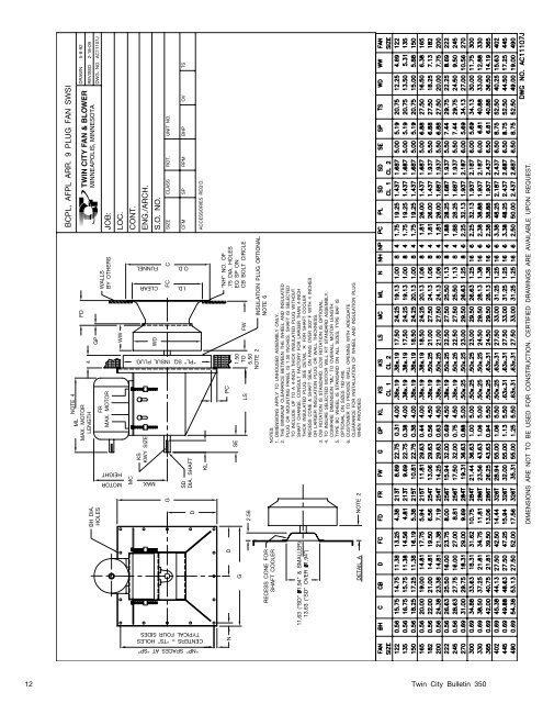 Plug Fans - Catalog 350 - Twin City Fan & Blower