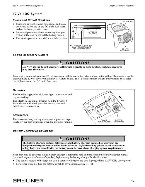 2855SU.pdf (3.92 MB) - Bayliner Parts