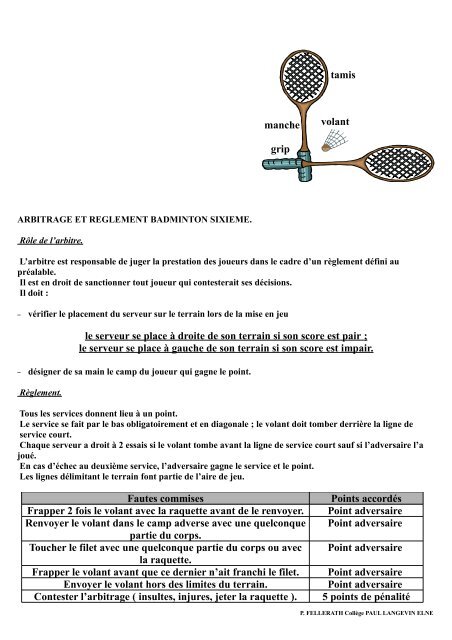 CYCLE BADMINTON NIVEAU SIXIÃME - PedagoNet