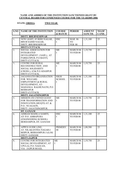 Central Social Welfare Board