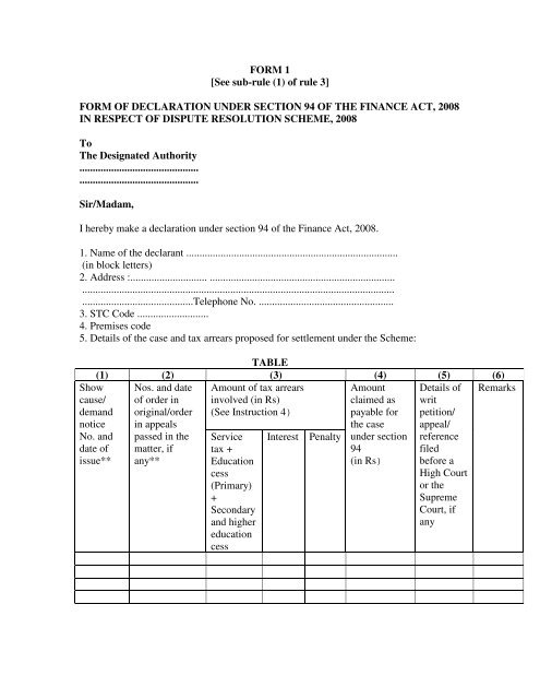 FORM 1 [See sub-rule (1) of rule 3] FORM OF ... - CAalley.com