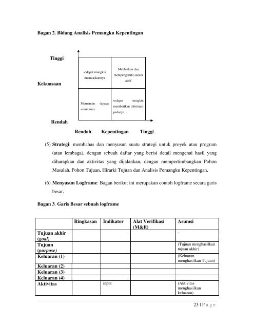 Pemantauan dan Evaluasi Penelitian Kebijakan - SMERU Research ...