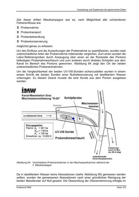 INNOVATIVE MESSTECHNIK IN DER WASSERWIRTSCHAFT ...