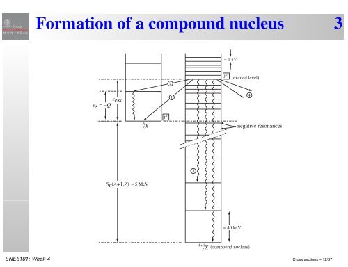 Definition of cross sections 1 - Moodle