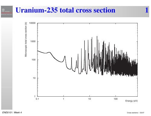 Definition of cross sections 1 - Moodle