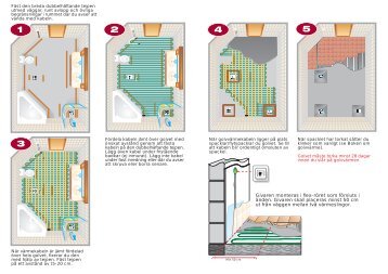 MONTAGEANVISNING KIMA WARM FLOOR CABLE KIT - 10 W/m