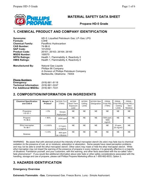 1 Chemical Product And Company Identification 2