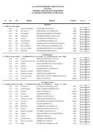 Participants