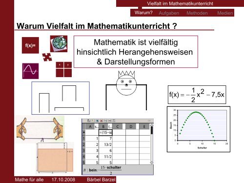 Vielfalt im Mathematikunterricht