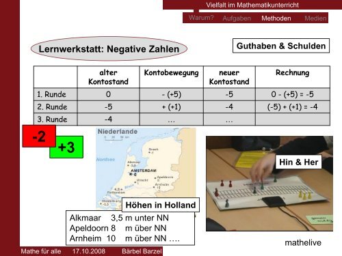 Vielfalt im Mathematikunterricht