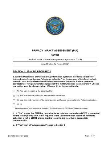 SLCMS - Air Force Privacy Act