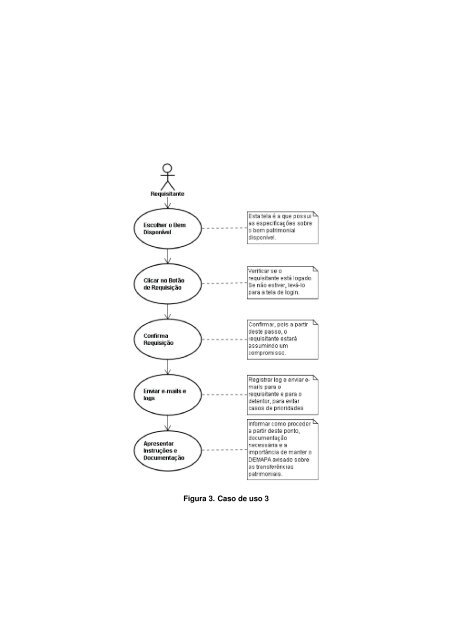 Relatorio Final - PDF