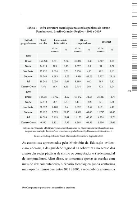 Baixar - CÃ¢mara dos Deputados