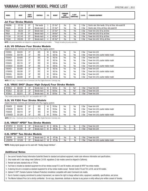 2012 Current Model List Effective 7_12.indd - Yamaha Outboards