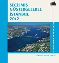 Ä°STANBUL - TÃ¼rkiye Ä°statistik Kurumu