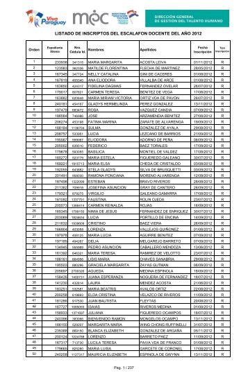 listado de inscriptos del escalafon docente del aÃ±o 2012