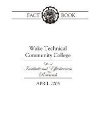 2005 - Wake Technical Community College