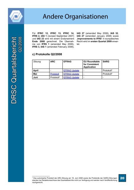 DRSC Quartalsbericht Q2/200