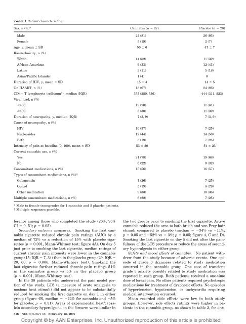 Cannabis in painful HIV-associated sensory neuropathy