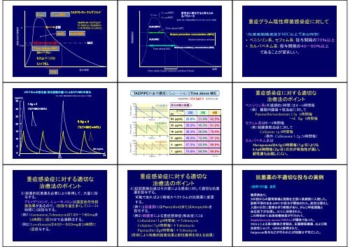 æèè¬ é© ä½¿ æ ç­ æèè¬ã®é©æ­£ä½¿ç¨ã¨ææå¯¾ç­