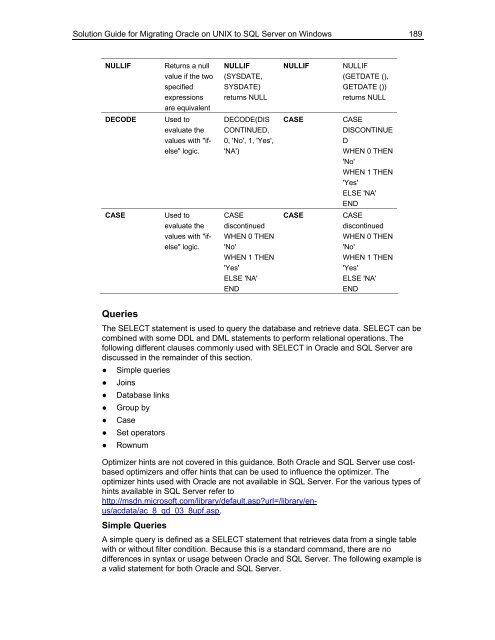 Solution Guide for Migrating Oracle on UNIX to SQL Server - Willy .Net