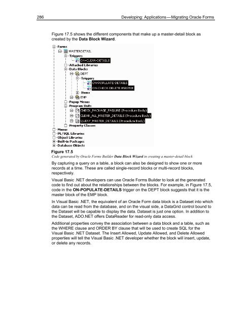 Solution Guide for Migrating Oracle on UNIX to SQL Server - Willy .Net