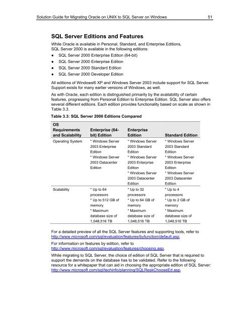 Solution Guide for Migrating Oracle on UNIX to SQL Server - Willy .Net