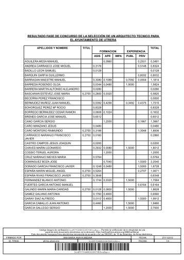 resultado fase concurso - Ayuntamiento de Utrera