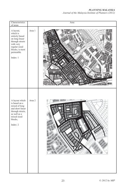 Untitled - Malaysian Institute of Planners