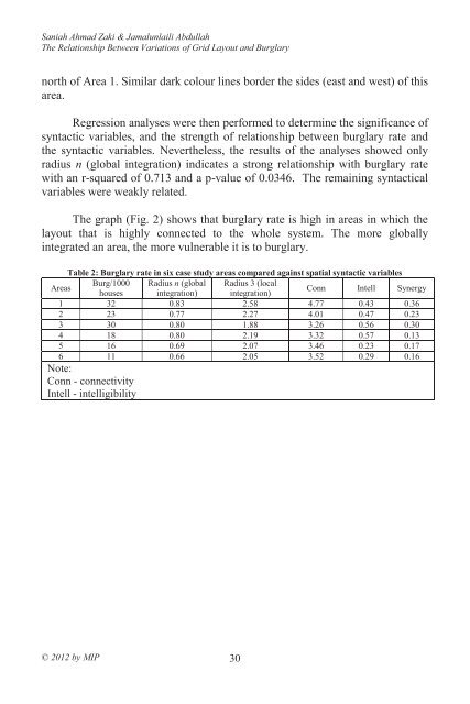 Untitled - Malaysian Institute of Planners