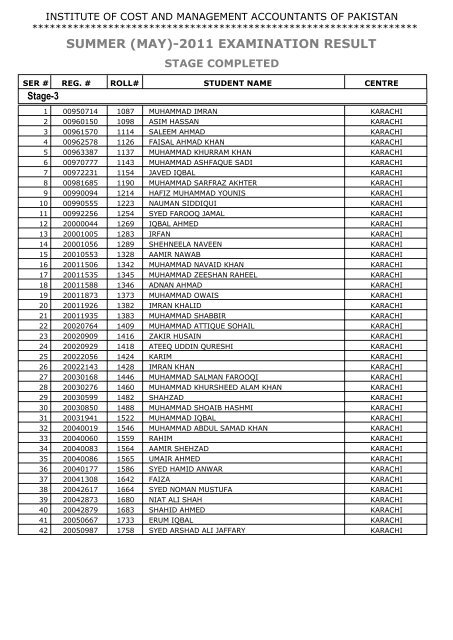 summer (may)-2011 examination result - Institute of Cost and ...