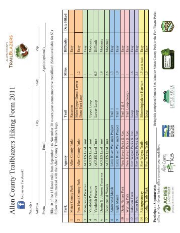 A llen C ounty T railblazers H iking F orm 2011 - ACRES Land Trust