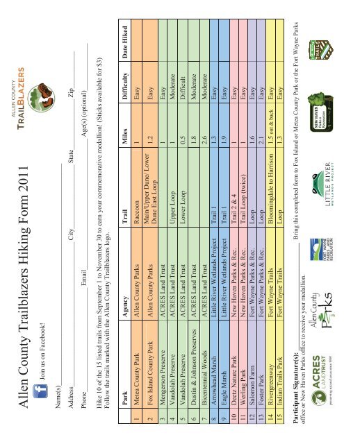 A llen C ounty T railblazers H iking F orm 2011 - ACRES Land Trust