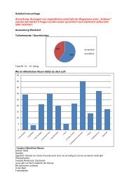 Wankdorf - Part-bern.ch