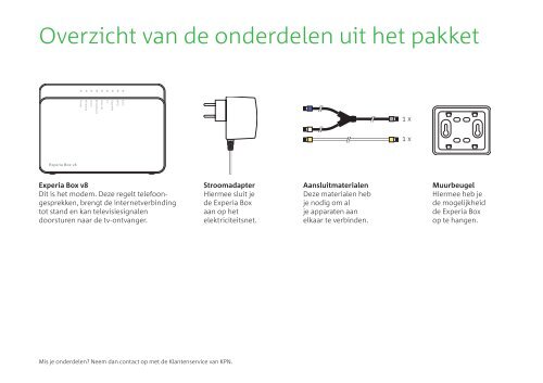 Internet - Handleidingen en software