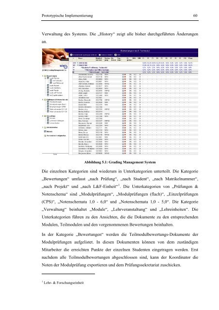 und Prozessmanagement in kollaborativen Arbeitsumgebungen